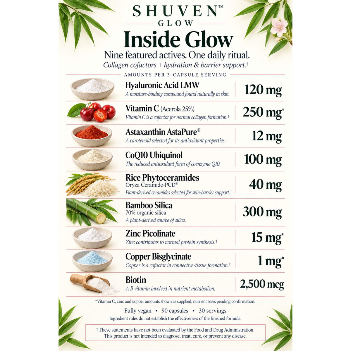 Shuven Glow ingredients graphic: hyaluronic acid, vitamin C, astaxanthin, CoQ10, ceramides, zinc, biotin