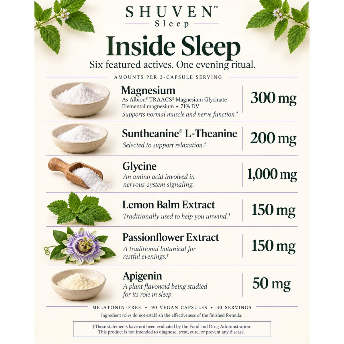 Shuven Sleep ingredient graphic: magnesium glycinate, L-theanine, glycine, lemon balm, passionflower, apigenin